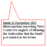 Rectangular Callout: Sanita 12 December 1863
Memorandum reporting Vreto Combi for neglect of informing the Authorities that the Small-pox existed in his house.
