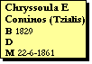 Text Box: Chryssoula E Cominos (Tzialis)
B 1829
D 
M 22-6-1861

