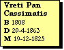 Text Box: Vreti Pan Cassimatis
B 1808
D 29-4-1863
M 19-12-1825
