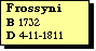 Text Box: Frossyni
B 1732
D 4-11-1811   
