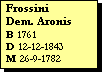 Text Box: Frossini
Dem. Aronis
B 1761
D 12-12-1843
M 26-9-1782
