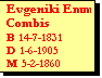 Text Box: Evgeniki Emm Combis
B 14-7-1831
D 1-6-1905
M 5-2-1860
