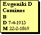 Text Box: Evgeniki D Cominos
B
D 7-4-1913
M 22-2-1869
