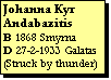 Text Box: Johanna Kyr Andabazitis
B 1868 Smyrna
D 27-2-1933 Galatas
(Struck by thunder)
