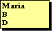 Text Box: Maria
B 
D 
