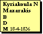 Text Box: Kyriakoula N Mazarakis
B
D
M 18-4-1836 
