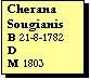 Text Box: Cherana
Sougianis
B 21-8-1782
D 
M 1803
