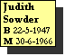 Text Box: Judith Sowder 
B 22-5-1947
M 30-6-1966
